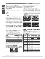 Preview for 34 page of Hotpoint Ariston PH 941MSTB IX/HA Operating Instructions Manual