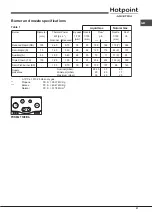 Предварительный просмотр 21 страницы Hotpoint Ariston PHN 962 TS/IX/HA Operating Instructions Manual