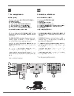 Preview for 7 page of Hotpoint Ariston PK 640 R L GH /HA EE Operating Instructions Manual