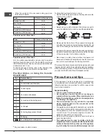 Preview for 14 page of Hotpoint Ariston PK 640 R L GH /HA EE Operating Instructions Manual