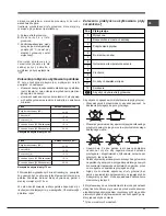 Preview for 33 page of Hotpoint Ariston PK 640 R L GH /HA EE Operating Instructions Manual