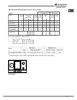 Preview for 35 page of Hotpoint Ariston PK 741 RQO GH /HA EE Operating Instructions Manual