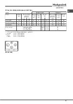 Предварительный просмотр 39 страницы Hotpoint Ariston PKL 641 IX/HA Operating Instructions Manual