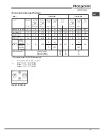 Preview for 13 page of Hotpoint Ariston PKLL 641 D2/IX/HA EE Operating Instructions Manual