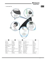 Предварительный просмотр 41 страницы Hotpoint Ariston PKQ 644 D GH Operating Instructions Manual