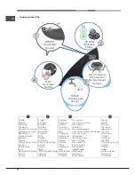 Предварительный просмотр 62 страницы Hotpoint Ariston PKQ 644 D GH Operating Instructions Manual