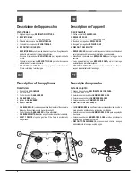 Preview for 6 page of Hotpoint Ariston PL 640S P (IX) TK/HA Operating Instructions Manual