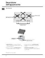 Preview for 6 page of Hotpoint Ariston PO 740 ES Operating Instruction