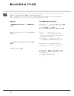 Preview for 10 page of Hotpoint Ariston PO 740 ES Operating Instruction