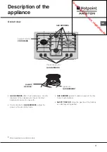 Предварительный просмотр 17 страницы Hotpoint Ariston PZ 640 GH/HA Operating Instructions Manual