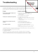 Preview for 21 page of Hotpoint Ariston PZ 640 GH/HA Operating Instructions Manual