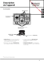 Preview for 29 page of Hotpoint Ariston PZ 640 GH/HA Operating Instructions Manual