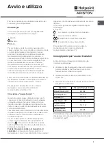 Предварительный просмотр 7 страницы Hotpoint Ariston PZ 750 GH N/HA Operating Instructions Manual