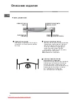 Предварительный просмотр 4 страницы Hotpoint Ariston RMB 1185.1 F Operating Instructions Manual