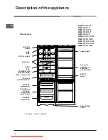 Предварительный просмотр 14 страницы Hotpoint Ariston RMB 1185.1 F Operating Instructions Manual