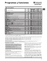 Preview for 21 page of Hotpoint Ariston RPD 1066 D Instructions For Use Manual