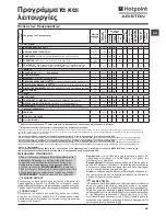 Preview for 33 page of Hotpoint Ariston RPD 1066 D Instructions For Use Manual