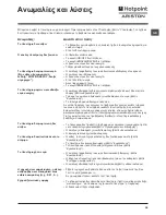 Preview for 35 page of Hotpoint Ariston RPD 1066 D Instructions For Use Manual