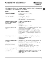 Preview for 47 page of Hotpoint Ariston RPD 1066 D Instructions For Use Manual