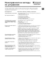 Preview for 71 page of Hotpoint Ariston RPD 1066 D Instructions For Use Manual