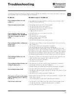 Preview for 11 page of Hotpoint Ariston RPD 846 D Instructions For Use Manual