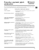 Preview for 23 page of Hotpoint Ariston RPD 846 D Instructions For Use Manual