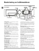 Предварительный просмотр 30 страницы Hotpoint Ariston RPD 965 D Instructions For Use Manual