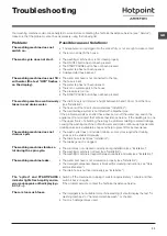 Preview for 11 page of Hotpoint Ariston RSF 925 J Instructions For Use Manual