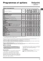 Preview for 33 page of Hotpoint Ariston RSF 925 J Instructions For Use Manual