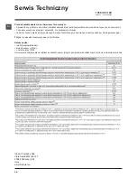 Preview for 24 page of Hotpoint Ariston RSPD 804 J Instructions For Use Manual