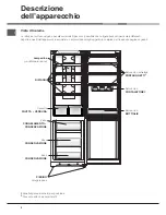 Предварительный просмотр 4 страницы Hotpoint Ariston SBD 2022 F/HA Operating Instructions Manual