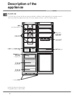 Предварительный просмотр 14 страницы Hotpoint Ariston SBD 2022 F/HA Operating Instructions Manual