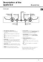 Preview for 15 page of Hotpoint Ariston SBL 1821 V/HA Operating Instructions Manual