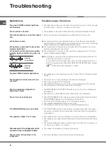 Preview for 22 page of Hotpoint Ariston SBL 1821 V/HA Operating Instructions Manual