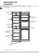 Preview for 28 page of Hotpoint Ariston SBL 1821 V/HA Operating Instructions Manual