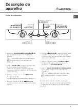 Preview for 51 page of Hotpoint Ariston SBL 1821 V/HA Operating Instructions Manual