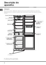 Preview for 52 page of Hotpoint Ariston SBL 1821 V/HA Operating Instructions Manual