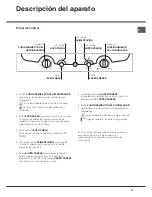 Preview for 33 page of Hotpoint Ariston SBL 2020 F Operating Instructions Manual