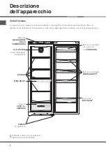 Предварительный просмотр 4 страницы Hotpoint Ariston SD1721VHA Operating Instructions Manual