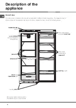 Предварительный просмотр 14 страницы Hotpoint Ariston SD1721VHA Operating Instructions Manual