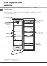 Предварительный просмотр 34 страницы Hotpoint Ariston SD1721VHA Operating Instructions Manual