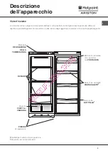 Preview for 3 page of Hotpoint Ariston SDS 1521/HA Operating Instructions Manual