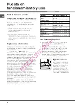 Preview for 36 page of Hotpoint Ariston SDS 1521/HA Operating Instructions Manual