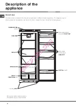 Предварительный просмотр 14 страницы Hotpoint Ariston SDS 1721 V/HA Operating Instructions Manual