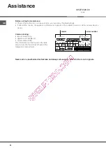 Предварительный просмотр 20 страницы Hotpoint Ariston SDS 1721 V/HA Operating Instructions Manual