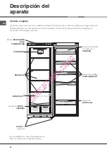 Предварительный просмотр 34 страницы Hotpoint Ariston SDS 1721 V/HA Operating Instructions Manual