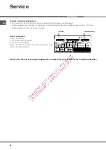 Предварительный просмотр 50 страницы Hotpoint Ariston SDS 1721 V/HA Operating Instructions Manual