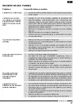 Preview for 37 page of Hotpoint Ariston SL B16 AA0 Operating Instructions Manual