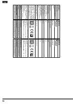 Preview for 50 page of Hotpoint Ariston SL B16 AA0 Operating Instructions Manual