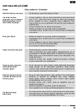 Preview for 65 page of Hotpoint Ariston SL B16 AA0 Operating Instructions Manual